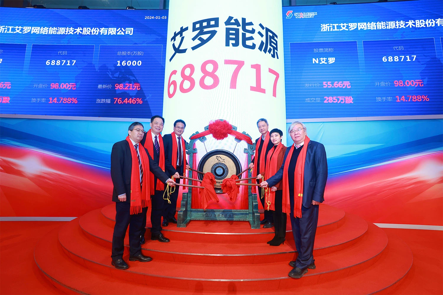 企业资讯 | ag旗舰厅官网入口能源成功登陆上交所科创板